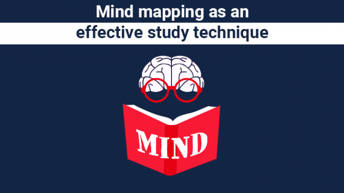 mind-map