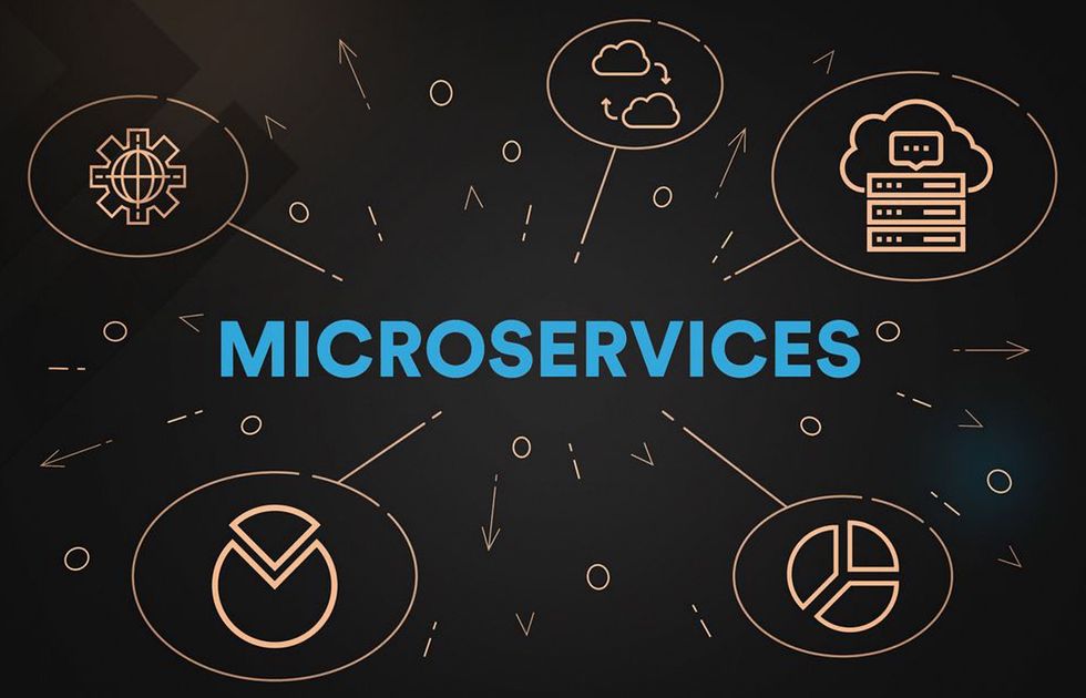 Microservices with .NET